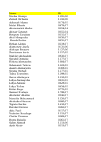 Name List.xlsx